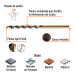 Broca HSS 5/32" Trugold para metal en blíster, EXPERT
