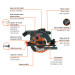 Sierra circular 7-1/4" 1900W, TRUPER INDUSTRIAL