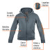 Sudadera gris para caballero, talla G, TRUPER