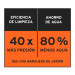 Hidrolavadora eléctrica 1800 PSI, TRUPER