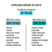 Cortapernos 36", profesional, TRUPER