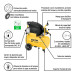 Kit Compresor lub, 20L, manguera y pistola grav,127V, PRETUL