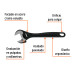 Llave ajustable (perico) 12" profesional pavonada, EXPERT