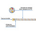 Manguera para gas, aluminio, 5/16" flare, 150cm, FOSET BASIC