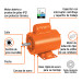 Motor eléctrico monofásico de 1/4 HP, alta velocidad, TRUPER