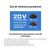 Desbrozadora inalámbrica 40V, 2 baterías 2Ah,1 carg.dual,PRO