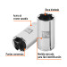 Dado largo de 1-3/16", 6 puntas, cuadro 1/2", TRUPER