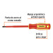 Desarmador dieléctrico plano 7/32" x 5", TRUPER