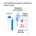 Válvula de alivio de 3/4" para boiler, 150psi, FOSET