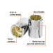 Dado de 1", 12 puntas, cuadro 3/4", TRUPER