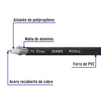 Metro de cable coaxial RG59 en rollo de 100 m, VOLTECK