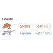 Concha plástica para carretillas CAT-60PL y TP-6/FF, TRUPER