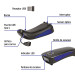 Lector de códigos de barras 2D, Bluetooth, VOLTECK