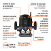 Router (Rebajadora) 1800W, 2-1/2 HP, TRUPER INDUSTRIAL