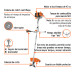 Desmalezadora a gasolina 43 cc mango "bici", 18" corte
