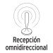 Antena interior para TV HD, base magnética, 26 dB VOLTECK