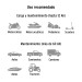 Cargador / mantenedor de 8A para baterías de 12V/24V, TRUPER