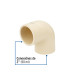 Codo 90° de CPVC de 2", FOSET