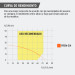 Bomba presurizadora multietapas 3/4 HP con control, TRUPER