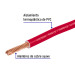 Carrete con 25 m de cable THHW-LS 14 AWG rojo, VOLTECK